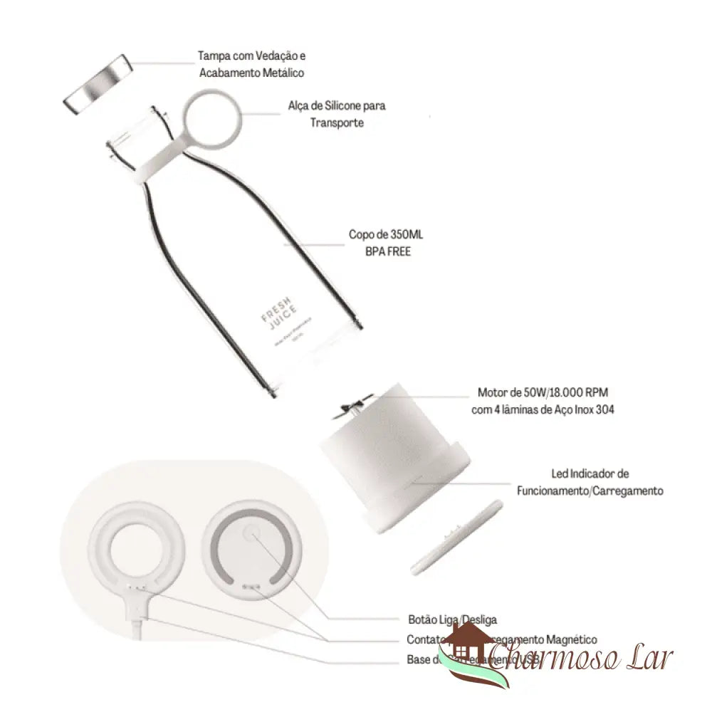 Liquidificador Portátil E Mixer Sem Fio Charmosolar