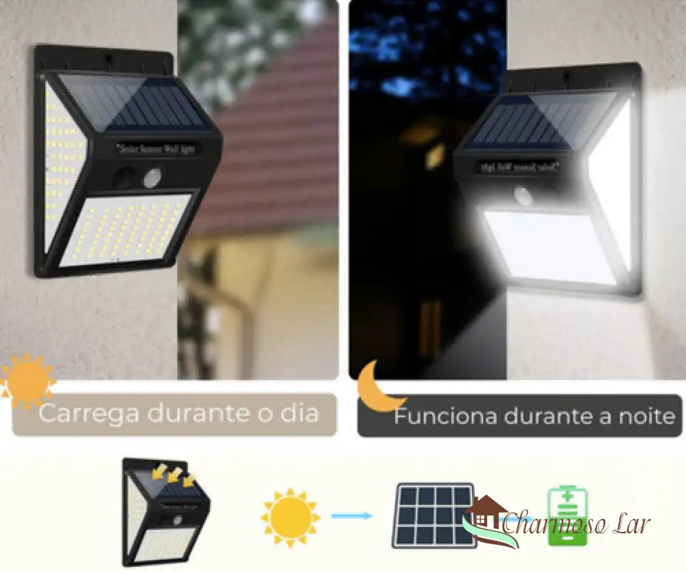 Luminária De Led Solar À Prova Dágua Com Sensor Movimento Charmosolar