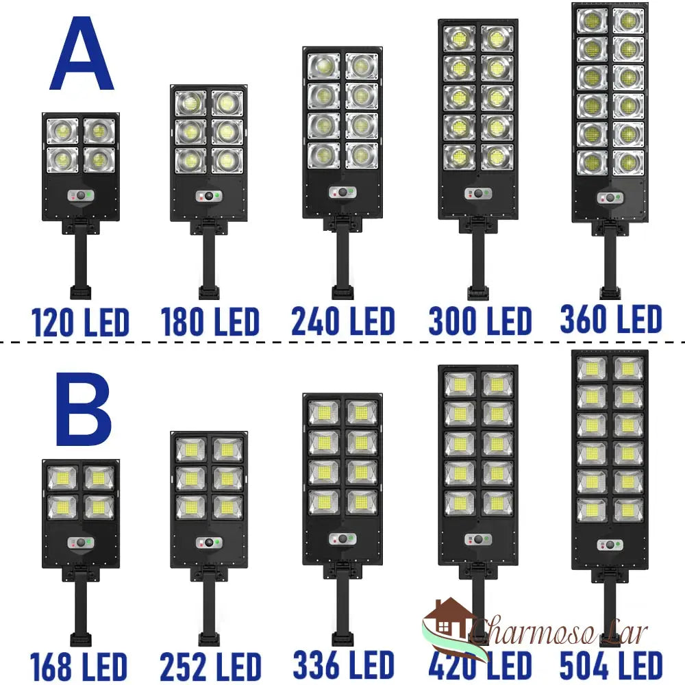 Luminária Solar Led Com Sensor Charmosolar