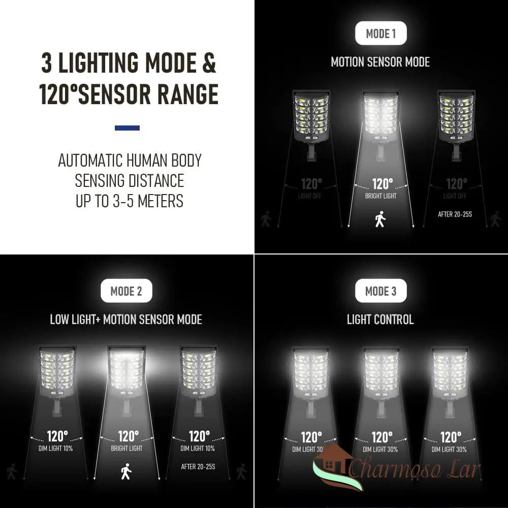 Luminária Solar Led Com Sensor Charmosolar