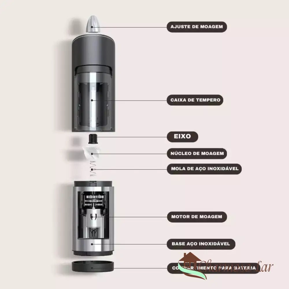 Moedor De Pimenta E Temperos Elétrico Charmosolar
