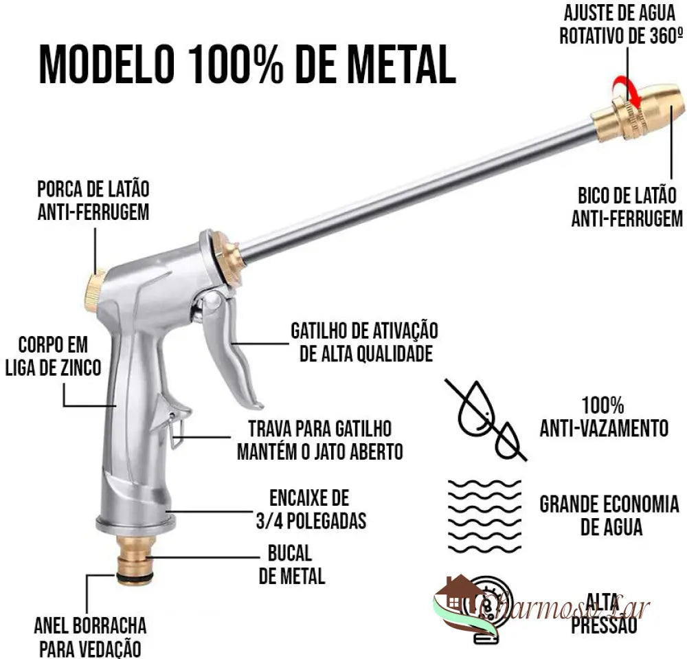 Pistola De Esguicho Alta Pressão Powerjet Charmosolar