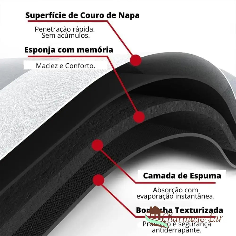 Tapete Para Banheiro Antiderrapante Absorvente Premium Charmosolar